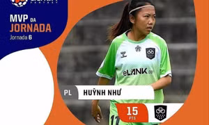 Huỳnh Như hay nhất vòng 6 giải nữ Bồ Đào Nha
