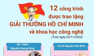 12 công trình được trao Giải thưởng Hồ Chí Minh về khoa học công nghệ