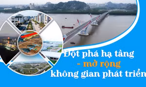 Đột phá hạ tầng - mở rộng không gian phát triển