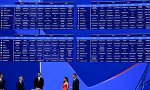 Bốc thăm Champions League 2025-2026: PSG 'đại chiến' Bayern Munich, Barca