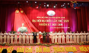 Đại hội đại biểu Đảng bộ Công an tỉnh lần thứ XXIV, nhiệm kỳ 2025-2030
