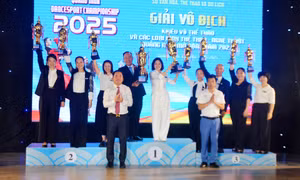 Giải Khiêu vũ thể thao tỉnh năm 2025 thu hút kỷ lục 1.800 VĐV tham dự