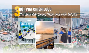 Ba đột phá chiến lược - Nền tảng đưa Quảng Ninh phát triển bứt phá