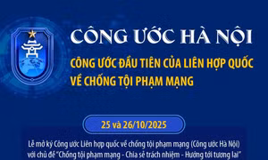 Công ước Hà Nội: Công ước đầu tiên của Liên hợp quốc về chống tội phạm mạng