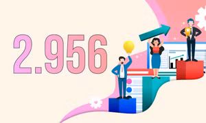 2.956 - là số doanh nghiệp và đơn vị phụ thuộc được thành lập mới tại Quảng Ninh trong 9 tháng