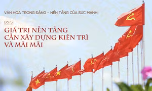 Bài 5: Giá trị nền tảng cần xây dựng kiên trì và mãi mãi