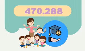 470.288 - là số người tham gia các tổ chức Hội Khuyến học trên toàn tỉnh
