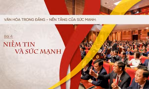 Bài 4: Niềm tin và sức mạnh