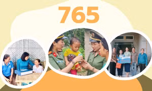 765 - là số trẻ mồ côi, có hoàn cảnh khó khăn được Hội Phụ nữ các cấp trong tỉnh nhận đỡ đầu, chăm sóc