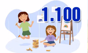 1.100 - là số học sinh nghèo vượt khó, xuất sắc, học sinh khuyết tật được hỗ trợ từ đầu năm đến nay
