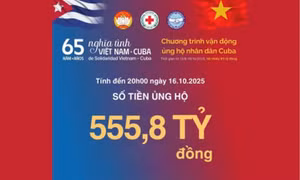 Chương trình ủng hộ nhân dân Cuba kết thúc đêm qua, cán mốc hơn 555 tỉ đồng