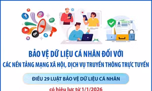 Quy định về bảo vệ dữ liệu cá nhân đối với các nền tảng mạng xã hội từ 1/1/2026