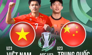 Tương quan sức mạnh giữa U23 Việt Nam và U23 Trung Quốc