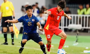 Việt Nam bỏ xa Thái Lan về giá trị đội hình ở Giải U23 châu Á
