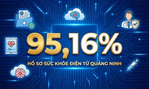 95,16% - là tỷ lệ dân số toàn tỉnh được quản lý bằng hồ sơ sức khỏe điện tử hiện nay