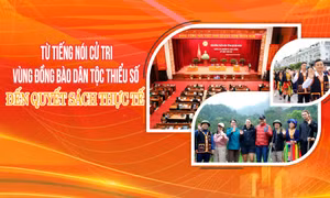Từ tiếng nói cử tri vùng đồng bào dân tộc thiểu số đến quyết sách thực tế