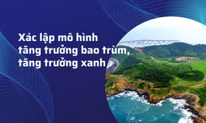 Xác lập mô hình tăng trưởng bao trùm, tăng trưởng xanh
