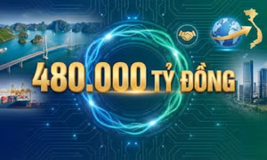480.000 tỷ đồng - là tổng vốn thu hút đầu tư trong nước ngoài ngân sách năm 2025 của tỉnh Quảng Ninh