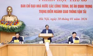 Khẩn trương triển khai các dự án giao thông trọng điểm ngay từ đầu năm