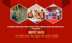 Quyết sách vì bình yên, ổn định và phát triển