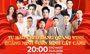 Bản tin vùng Đông Bắc ngày 25/01/2026