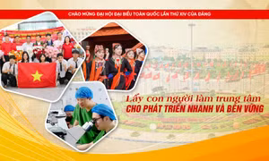 Lấy con người làm trung tâm cho phát triển nhanh và bền vững