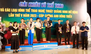 Giải khiêu vũ thể thao và các loại hình thể thao nghệ thuật tỉnh Quảng Ninh mở rộng lần thứ V- 2023