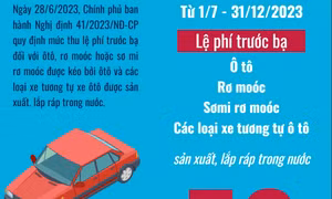 Ôtô sản xuất, lắp ráp trong nước được giảm 50% phí trước bạ từ 1/7
