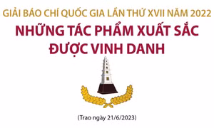 Những tác phẩm xuất sắc được vinh danh tại Giải Báo chí Quốc gia 2022