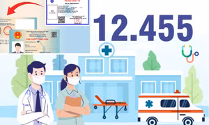 12.455 - là số cơ sở khám chữa bệnh đã triển khai khám BHYT bằng CCCD gắn chíp trên toàn quốc