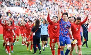 FIFA đánh giá cao 5 cầu thủ Việt Nam trước thềm World Cup Nữ 2023