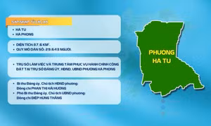 Phường Hà Tu vững bước trên hành trình phát triển