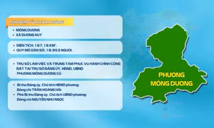 Phường Mông Dương - Cơ hội bứt phá sau sáp nhập