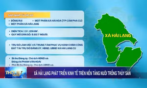 Xã Hải Lạng phát triển kinh tế trên nền tảng nuôi trồng thủy sản
