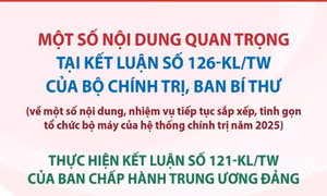 Các điểm chính của Kết luận 126 về sắp xếp, hoàn thiện tổ chức bộ máy của hệ thống chính trị