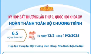 Kỳ họp bất thường lần thứ 9 hoàn thành toàn bộ chương trình