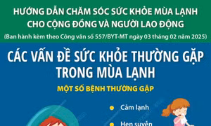 Các vấn đề về sức khỏe mùa lạnh và cách phòng tránh