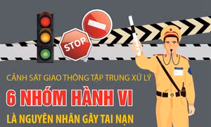 Tập trung xử lý 6 nhóm hành vi gây tai nạn giao thông