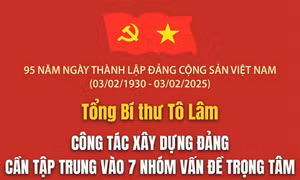 Tổng Bí thư: Công tác xây dựng Đảng cần tập trung vào 7 nhóm vấn đề trọng tâm