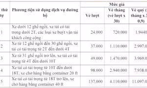 Trạm BOT xa lộ Hà Nội giảm giá vé từ ngày 1.2