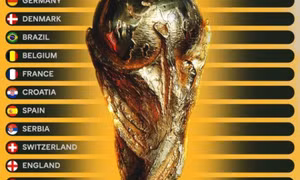 Đội tuyển châu Á thứ 2 giành vé dự World Cup 2022