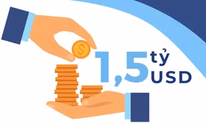 1,5 tỷ USD - là nguồn vốn FDI tỉnh Quảng Ninh phấn đấu thu hút năm 2023