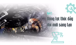 Động lực thúc đẩy đổi mới sáng tạo