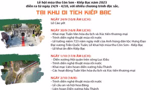Nhiều chương trình đặc sắc tại Lễ hội mùa thu Côn Sơn - Kiếp Bạc năm nay