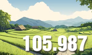 105.987 - là tổng số hộ dân ở khu vực nông thôn của tỉnh Quảng Ninh