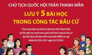 Chủ tịch Quốc hội Trần Thanh Mẫn lưu ý 5 bài học trong công tác bầu cử