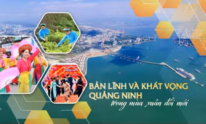 Bản lĩnh và khát vọng Quảng Ninh trong mùa xuân đổi mới