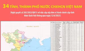 'Sắp xếp lại giang sơn': 34 tỉnh, thành phố của Việt Nam