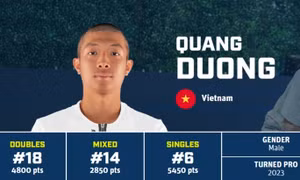 Quang Dương vừa bị xóa tên khỏi hệ thống pickleball Mỹ