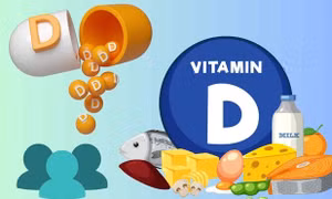 Nhóm đối tượng có nguy cơ cao thiếu hụt vitamin D